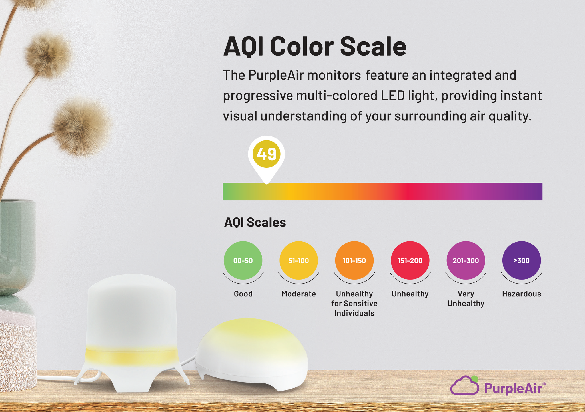 Touch - Air Quality Monitor