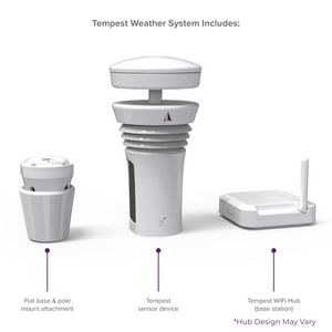 PurpleAir Tempest Weather System (26)